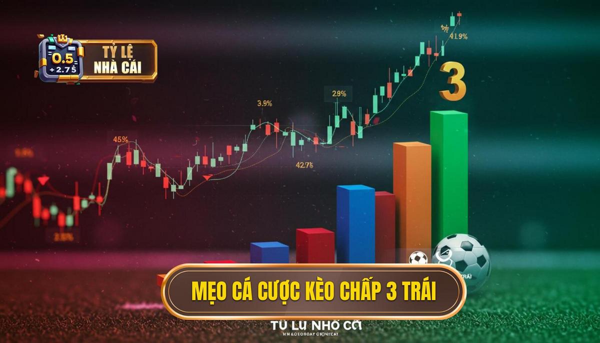 Chiến Lược Chuyên Sâu_ Mẹo Cá Cược Kèo Chấp 3 Trái Hiệu Quả