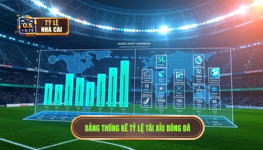 Bảng thống kê tỷ lệ Tài Xỉu bóng đá