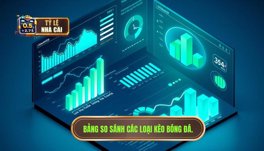Bảng so sánh các loại kèo phổ biến và cách nhận diện Bảng so sánh các loại kèo phổ biến và cách nhận diện